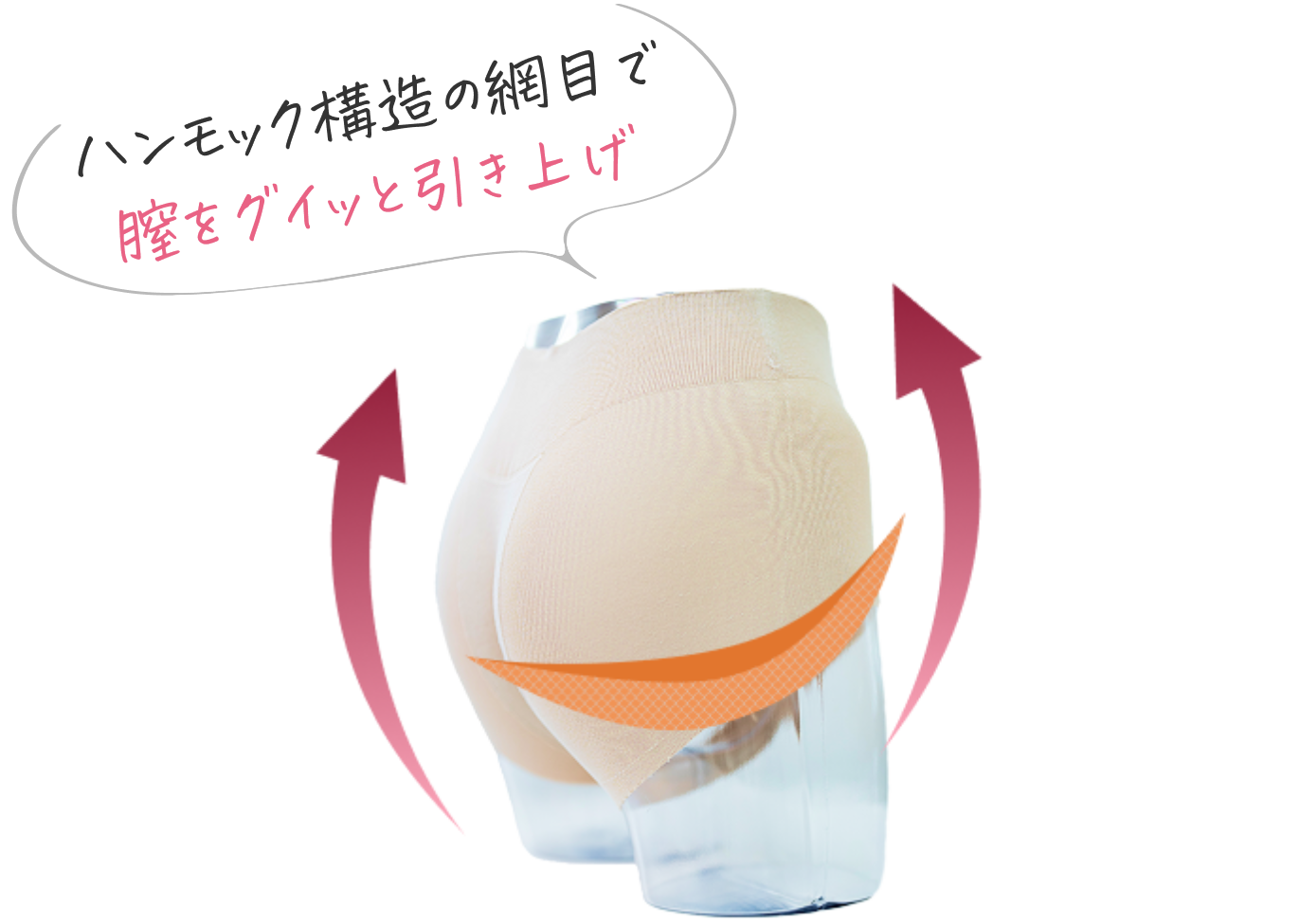 ハンモック構造の網目で、膣をグイッと引き上げ
