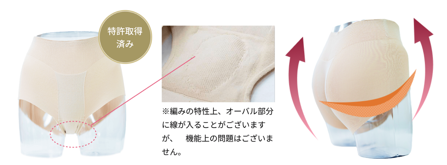 フェミクッション着用イメージ