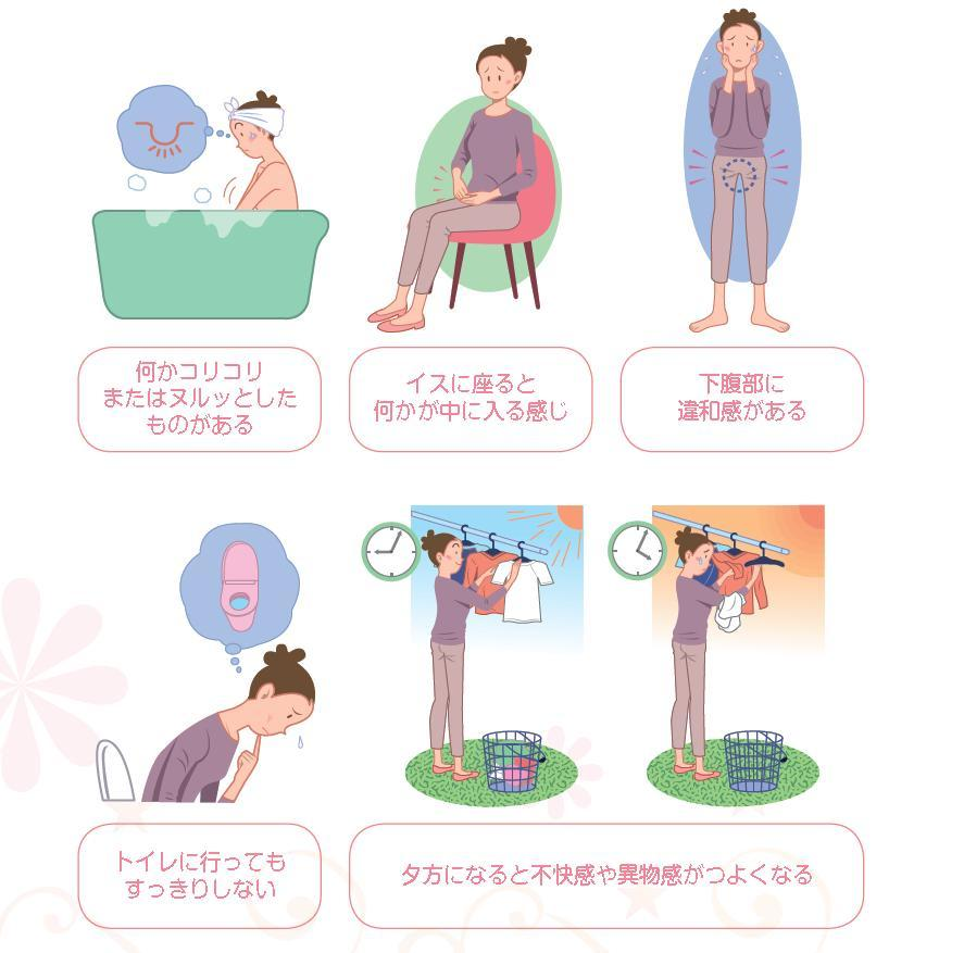 膀胱瘤の症状